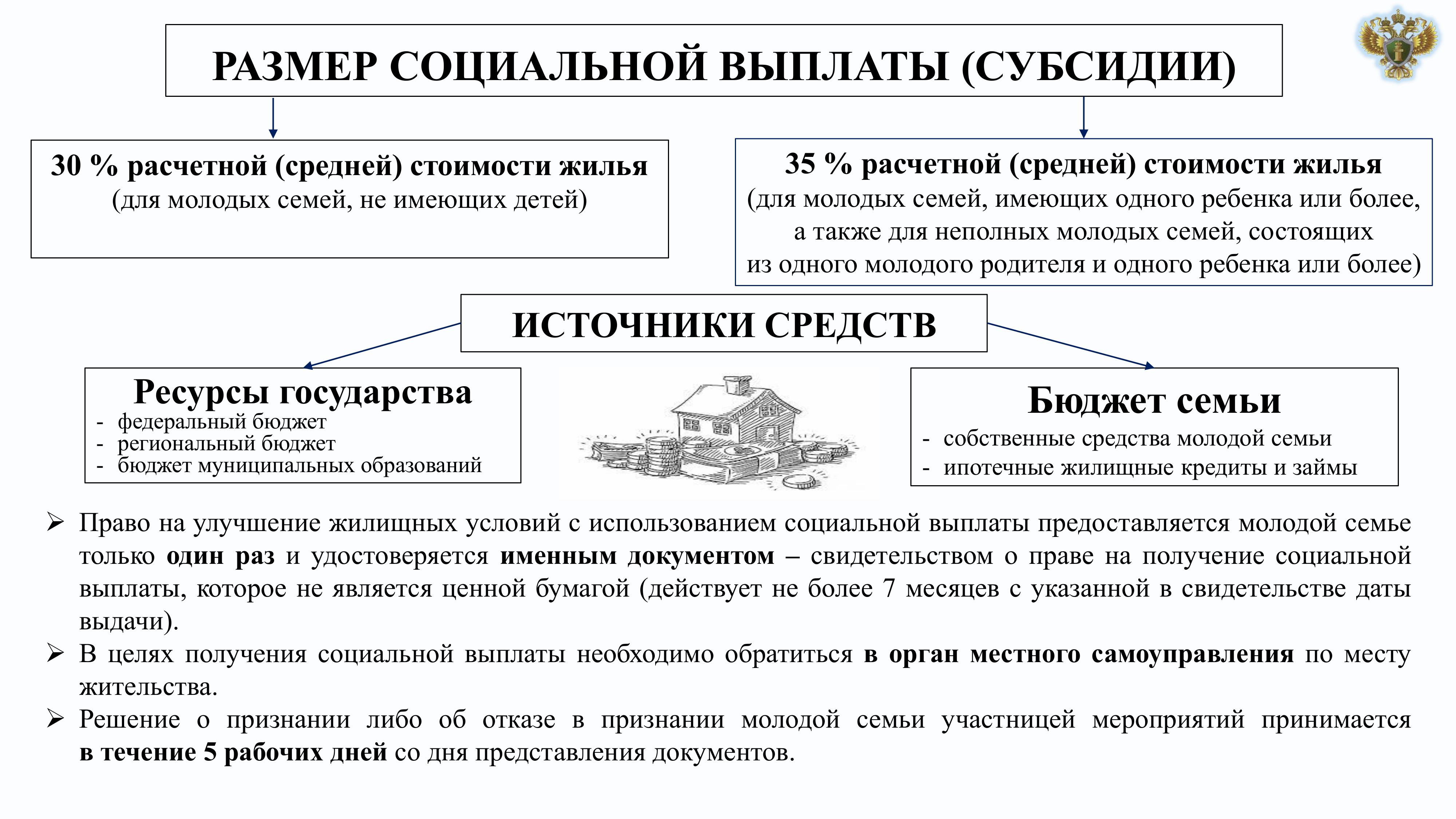 Preview 2 изображения 1